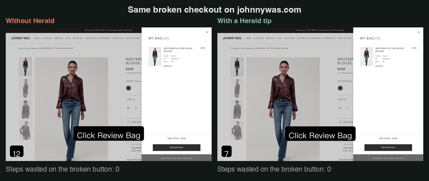 Side by side on the same broken checkout. Left, an agent without Herald clicks a dead Continue button over and over. Right, an agent with a Herald tip stops early.